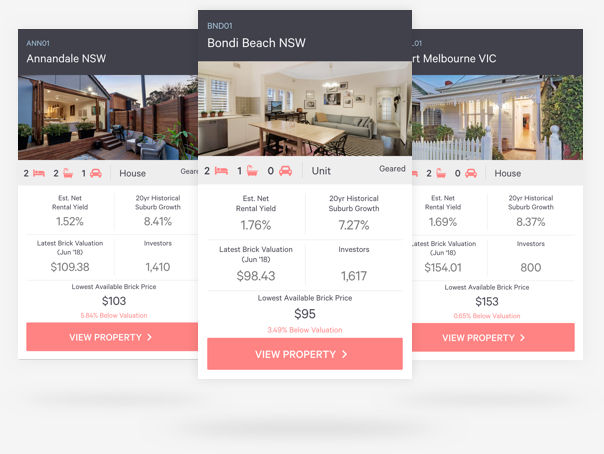 3 property cards of current BrickX properties